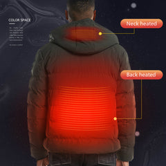 Smart Heated Jackets